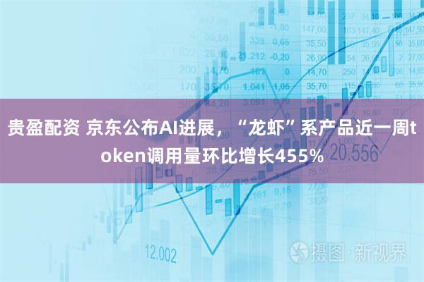 贵盈配资 京东公布AI进展，“龙虾”系产品近一周token调用量环比增长455%