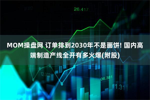 MOM操盘网 订单排到2030年不是画饼! 国内高端制造产线全开有多火爆(附股)